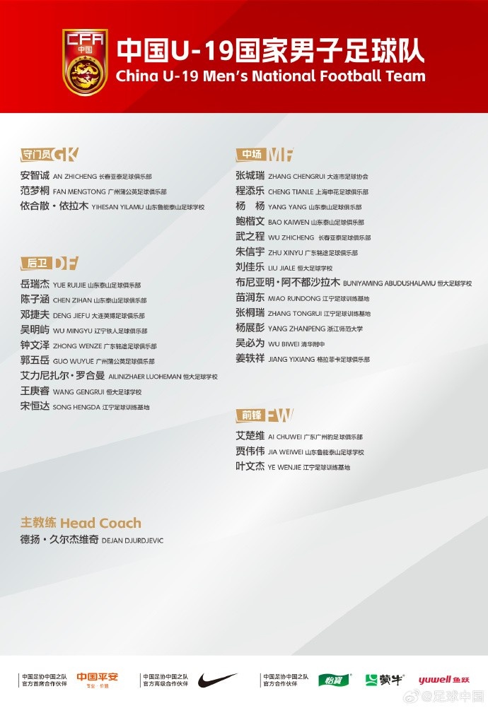 上海申花U19梯队队员程添乐入选最新一期U-19国足集训名单